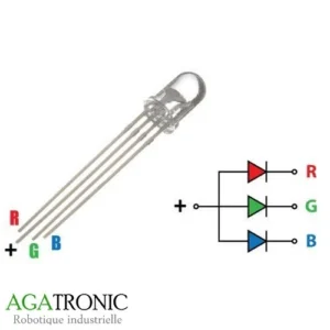 Agatronic