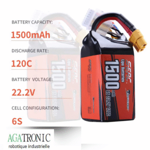 Agatronic